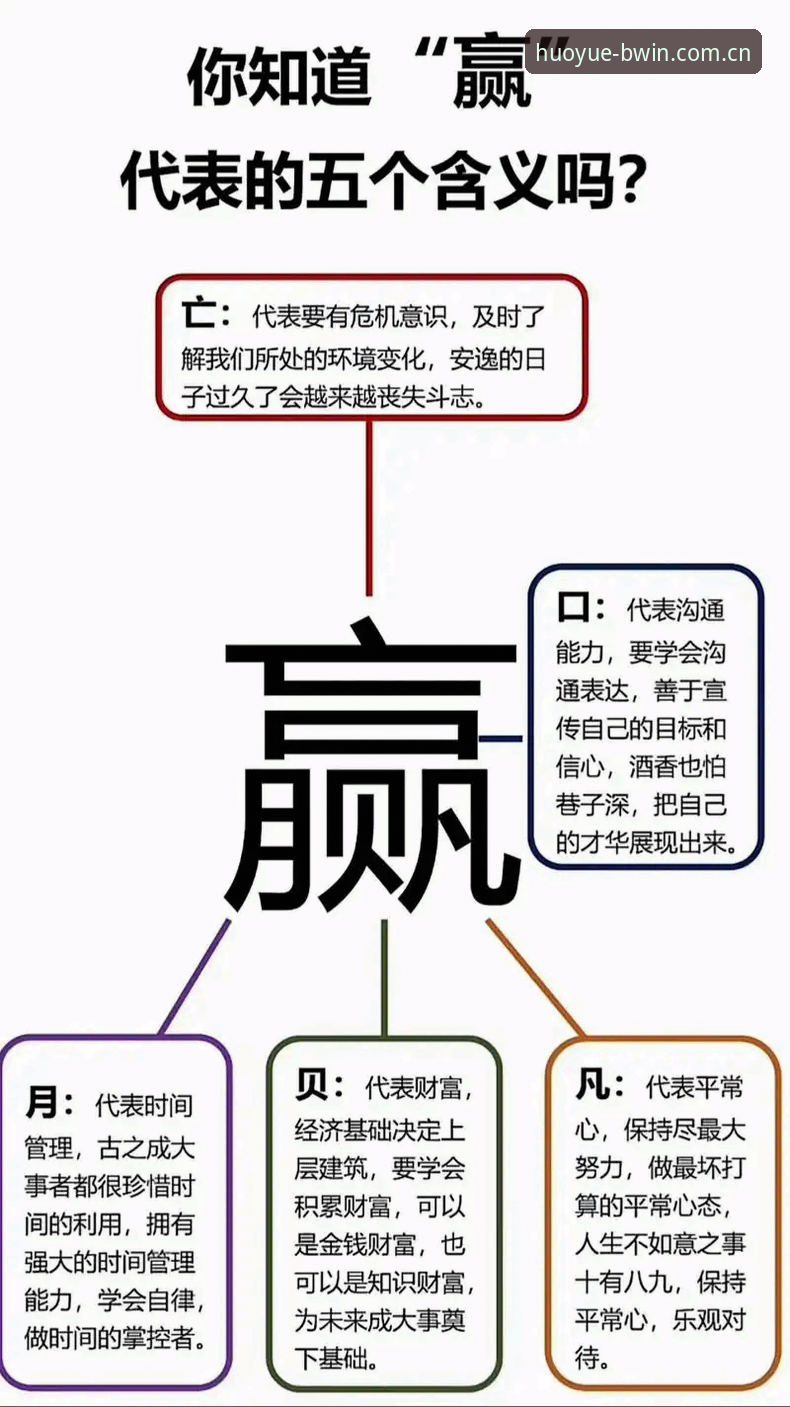 从踩坑到稳赢：bwin体育平台账户管理与实用避坑指南